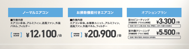 価格