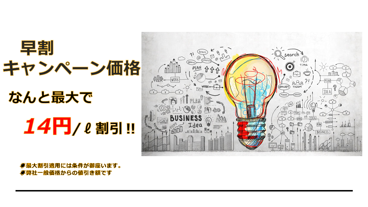 早割割引