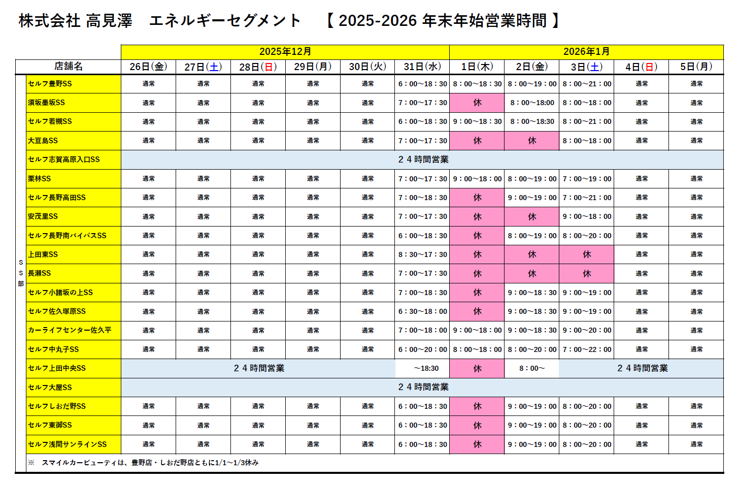 2025-2026高見澤エネルギーセグメント年末年始営業時間